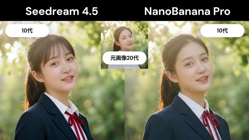 AIで同一人物の10~50代再現比較
