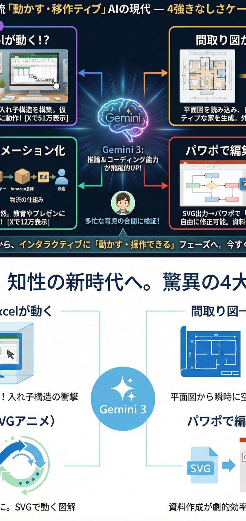 AI绘图工具“Nano Banana Pro”的“减法”使用技巧