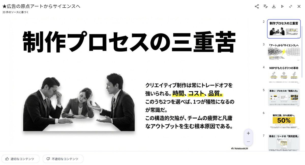 ポン出しスライドのAI時代のデザイナーの成果