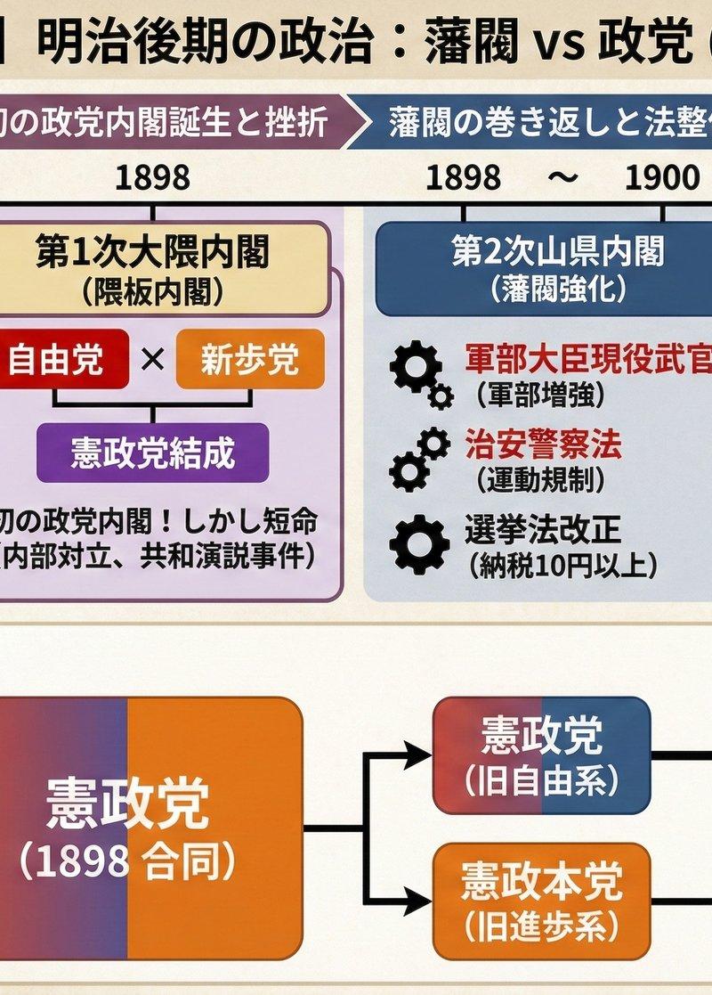 AI一秒生成，你相信吗？