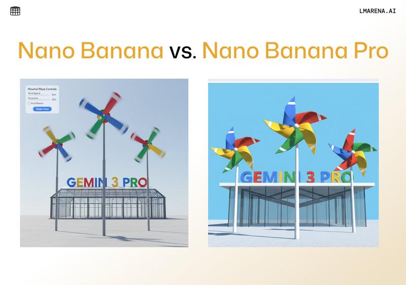Gemini 2.5与Gemini 3 Pro“Nano Banana”对比:相同prompt,不同结果
