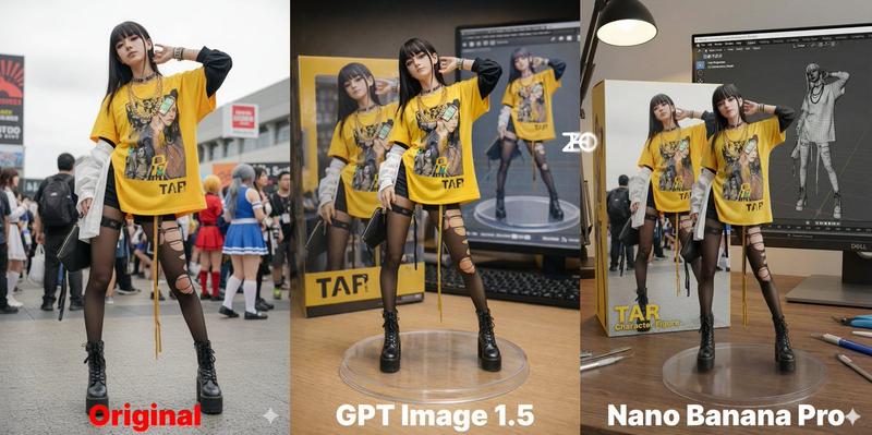 GPT Image 1.5 对比 Nano Banana Pro 手办测试