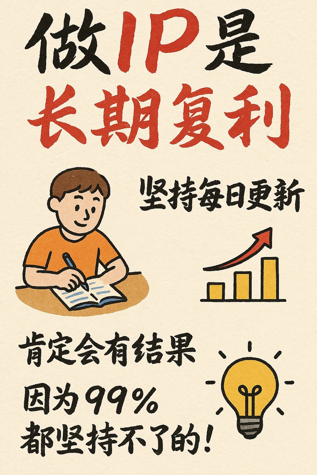 手绘风格信息图卡片