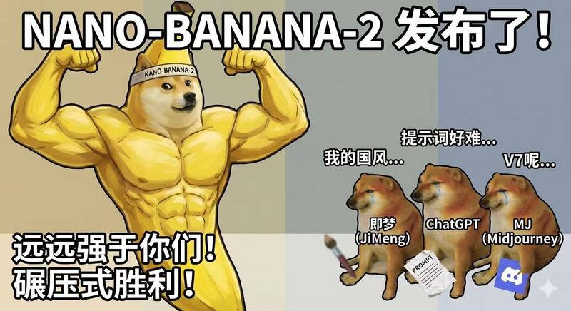 梗图生成