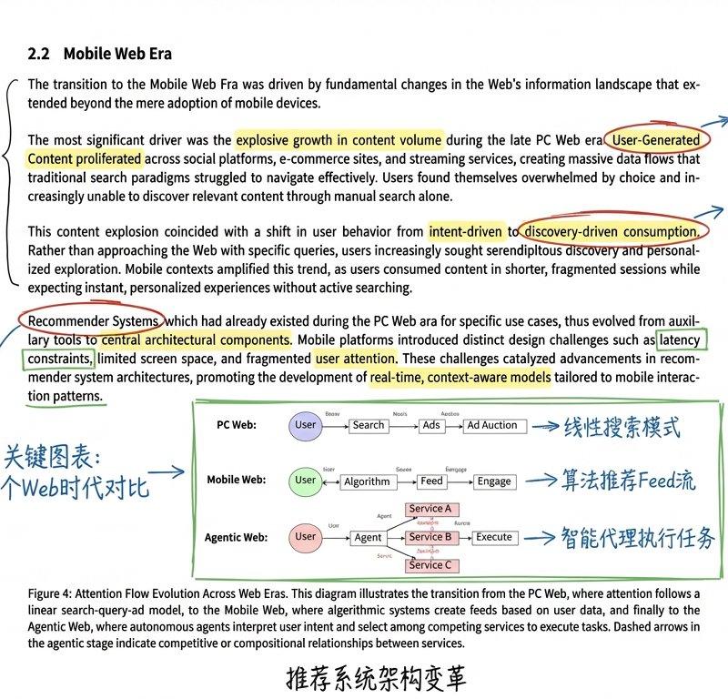 Nano Banana 论文标注体验