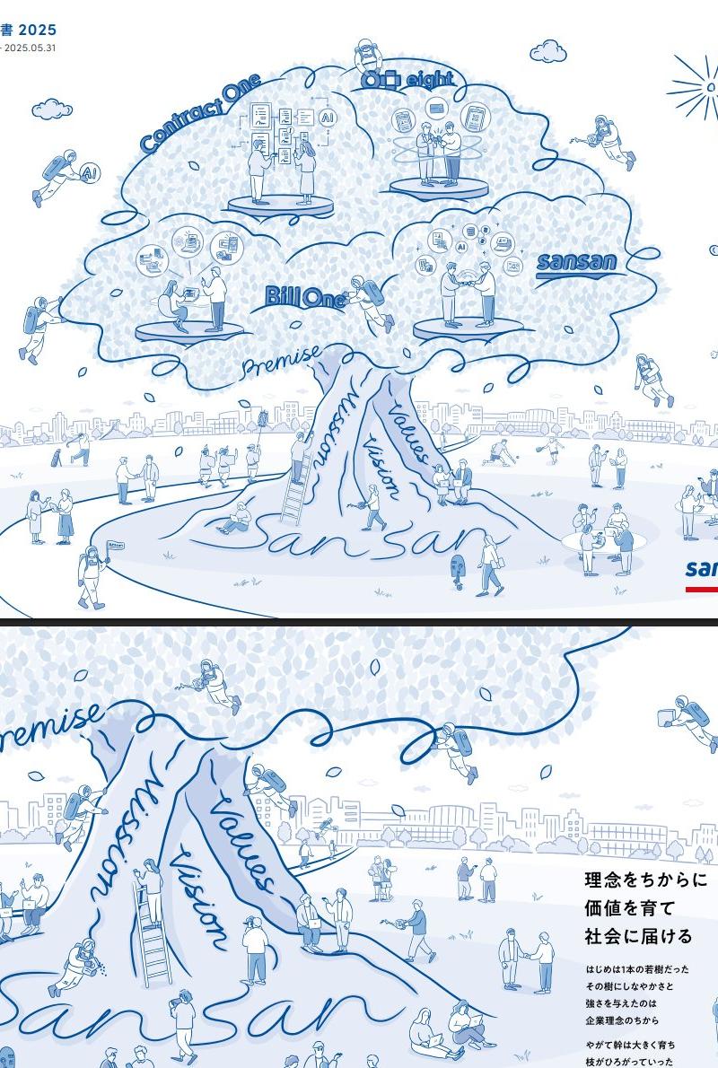 最近Nano Banana生成PPT震惊世界
