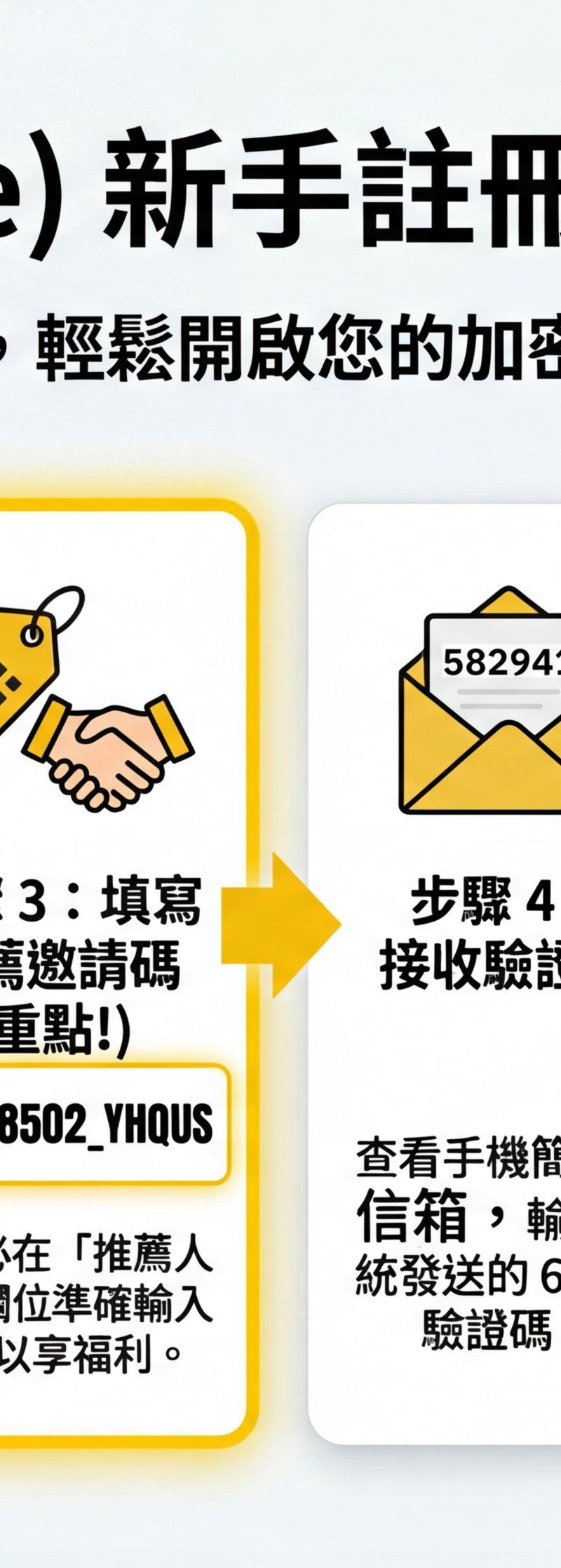 Nano Banana Pro:10秒完成Binance注册教程