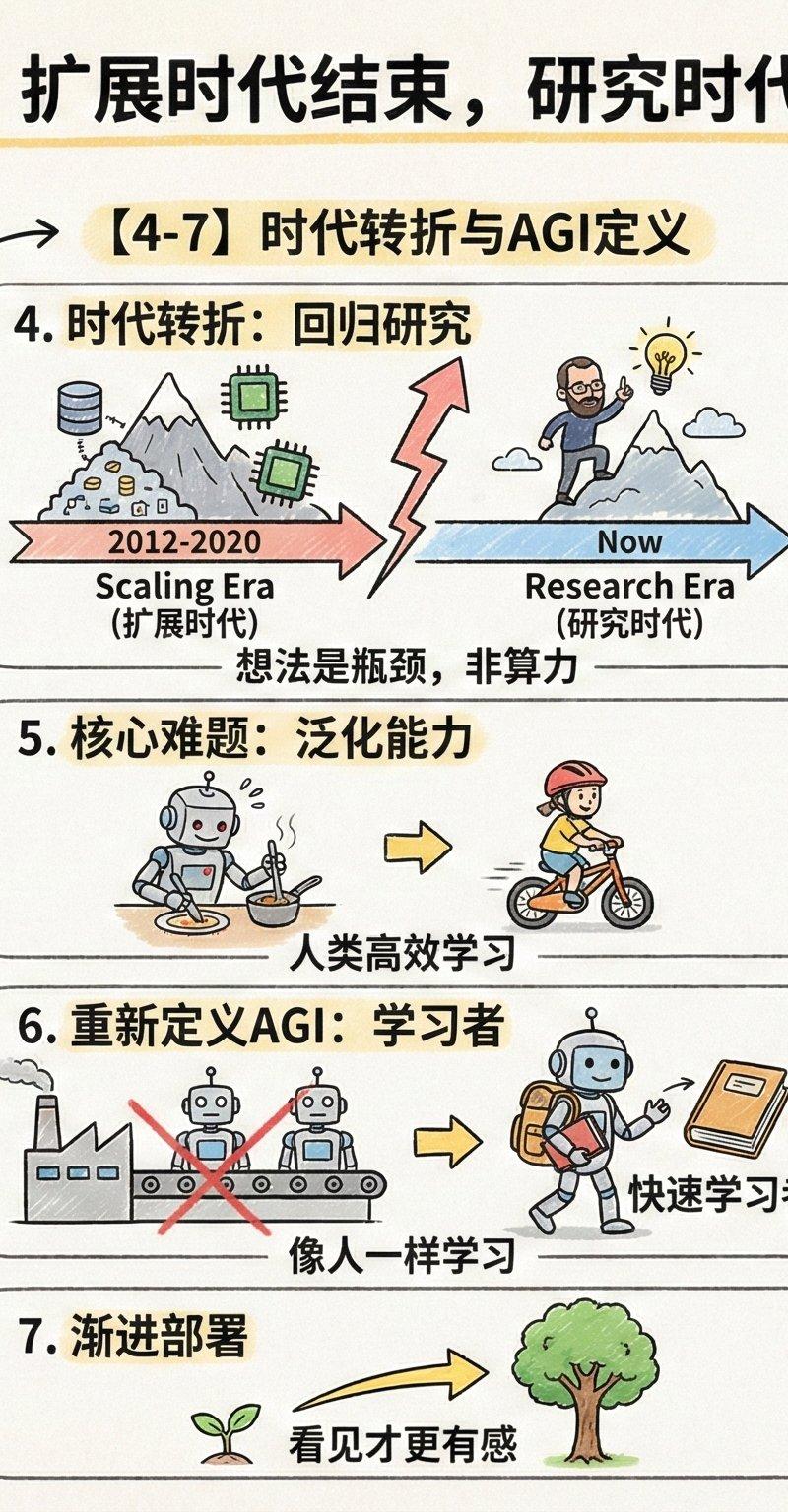 纳米香蕉专业版：卡通风格信息图