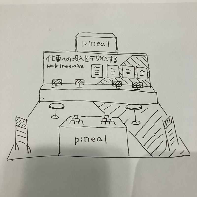 Nano Banana Pro：轻松制作展示会布展绘制
