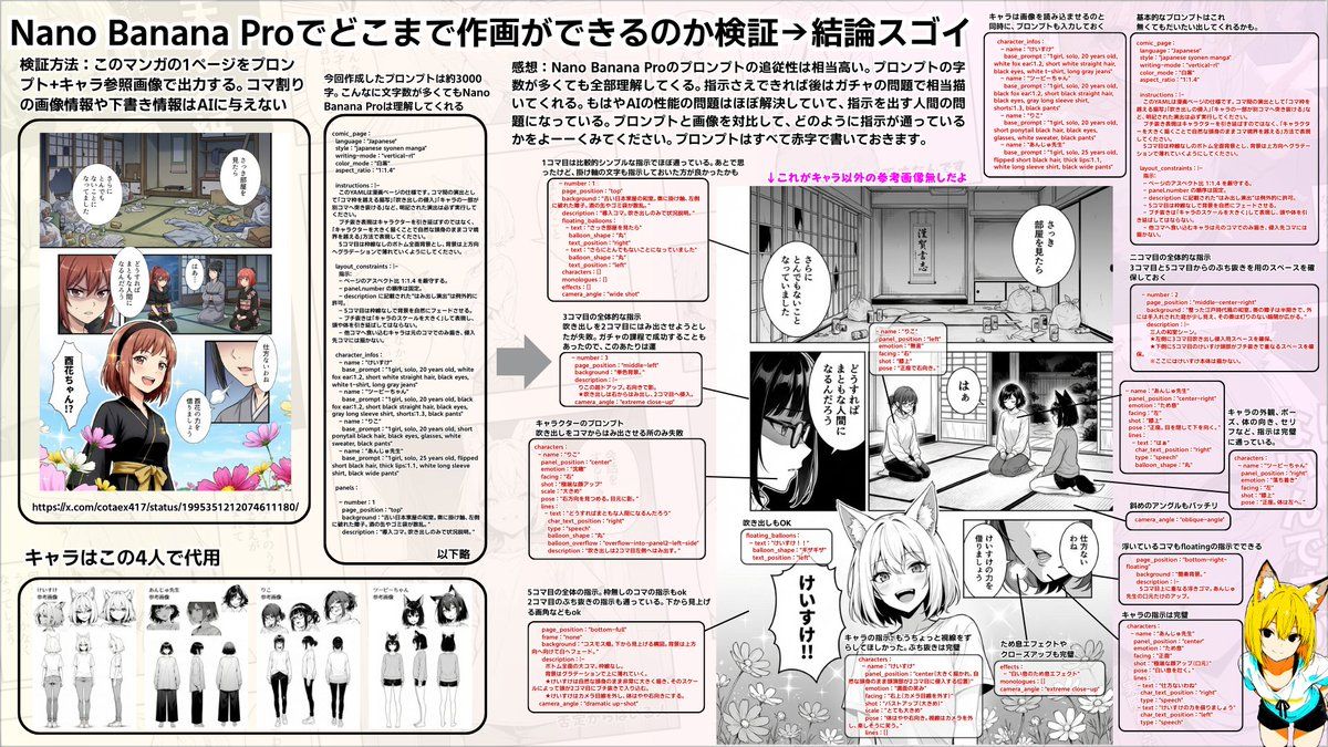 Nano Banana Proのマンガ描画検証