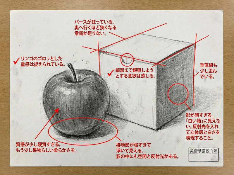 Nano Banana Pro 第⑨弹：绘画、设计、摄影评论提示🎨