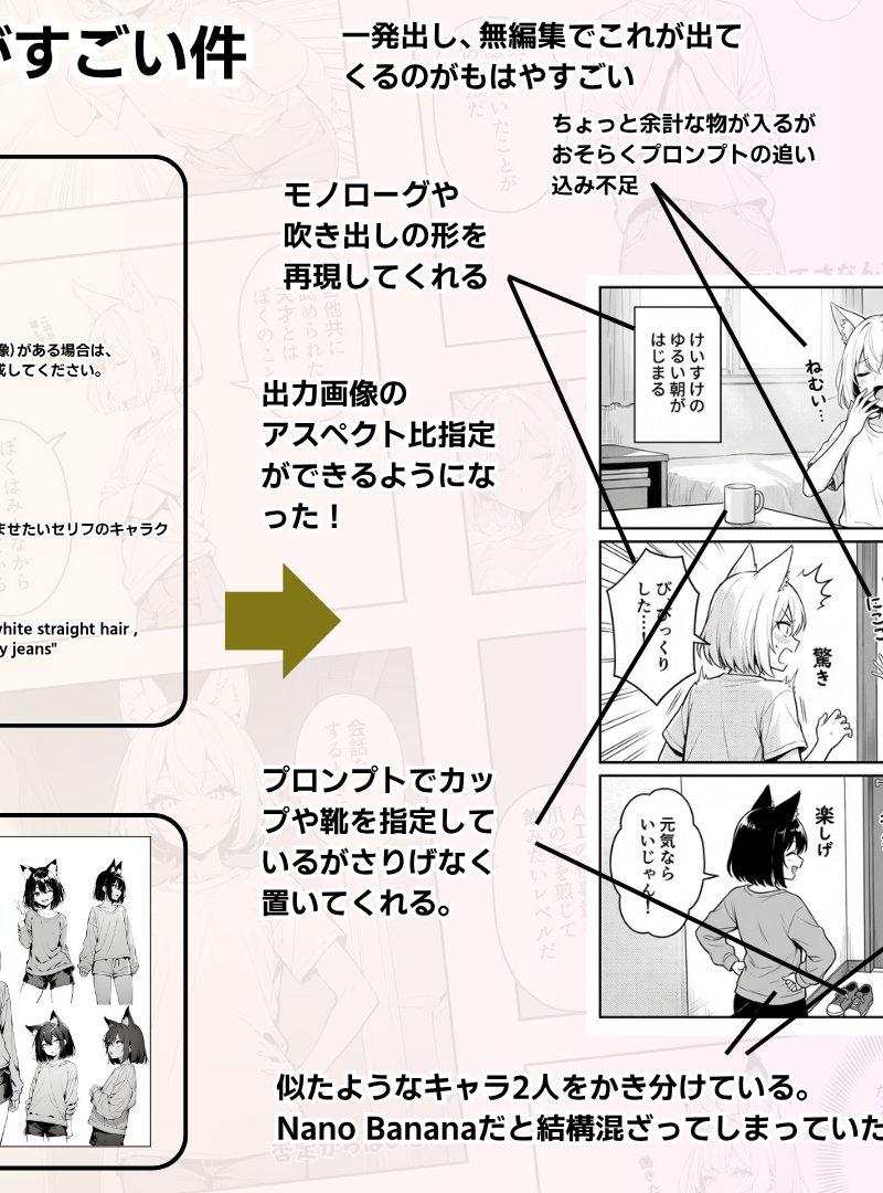 Nano Banana Pro理解した
