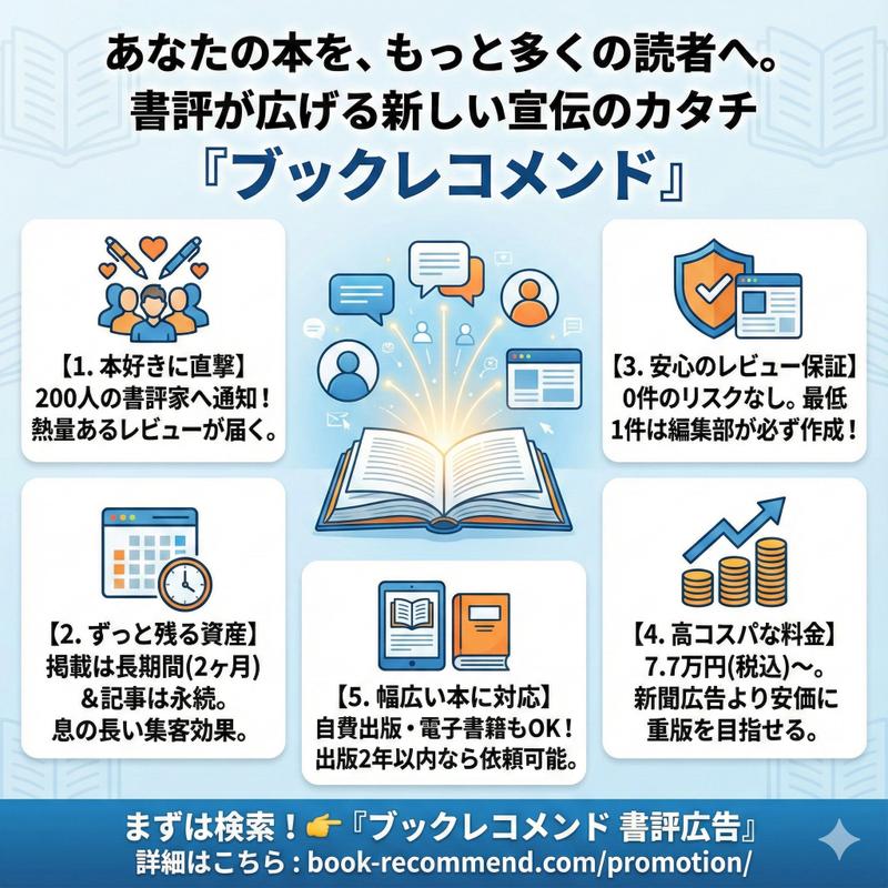 Nano Banana Pro 制作网页