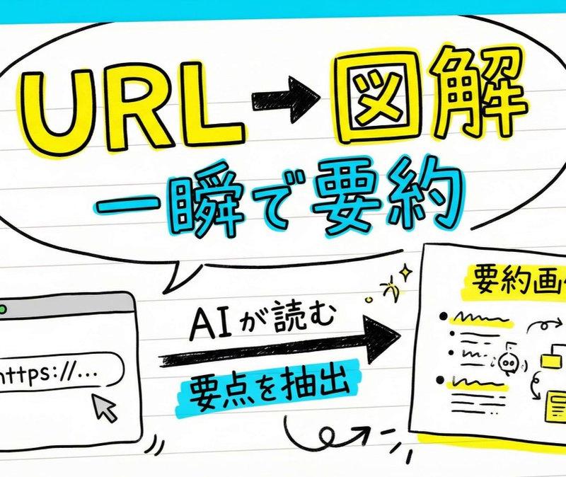 快速新闻图解
