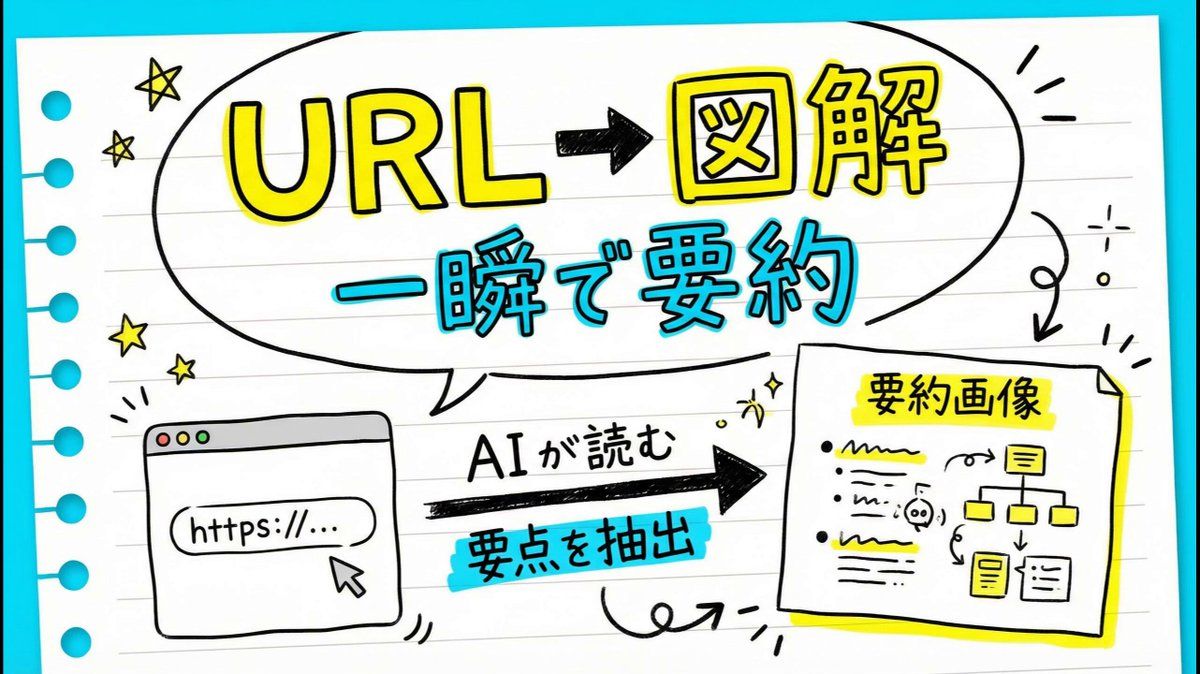 快速新闻图解