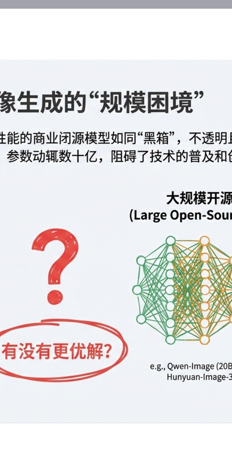 白板风格演示文稿
