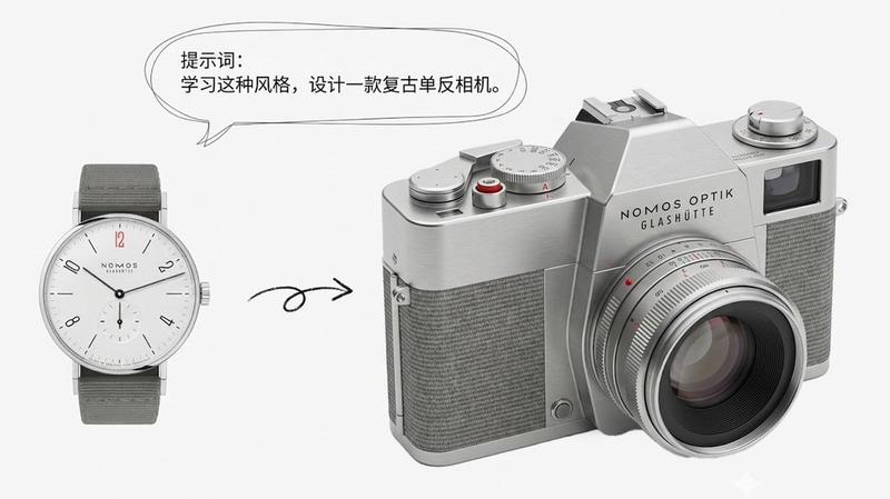 风格学习