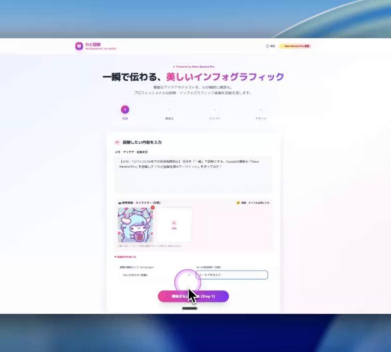正直、これはヤバい