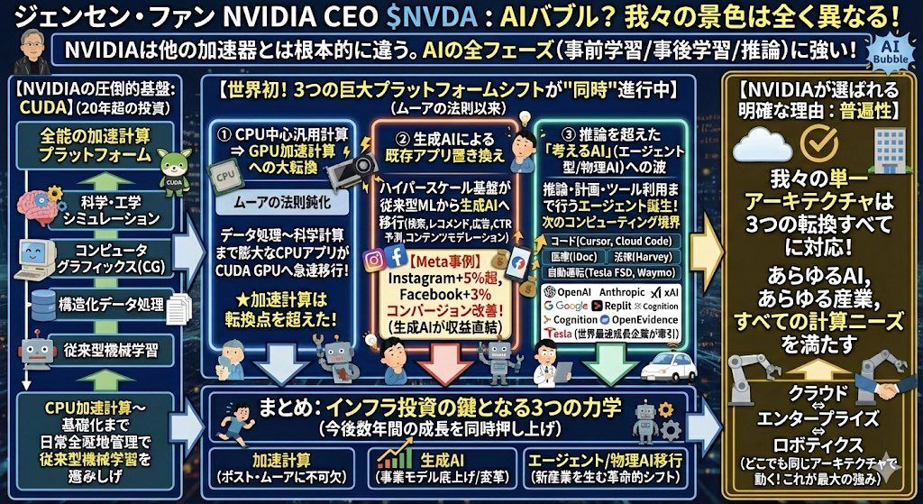 Nano Banana Pro 日本語フォント描画性能試験🍌