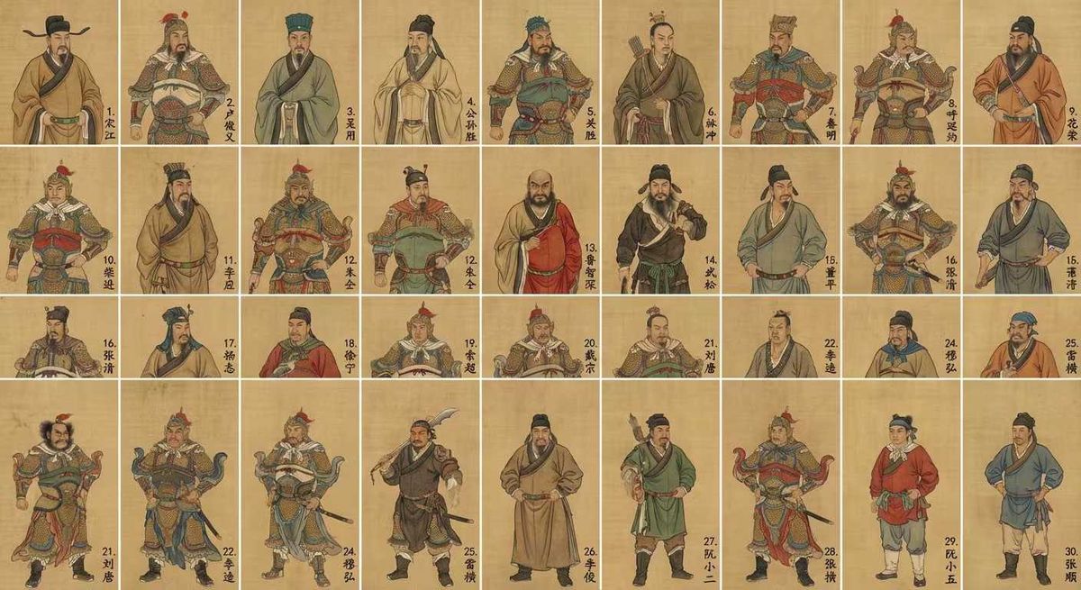 《水浒》排名前30人物工笔画图生成