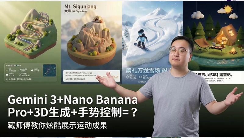 藏师傅的户外运动成果展示
