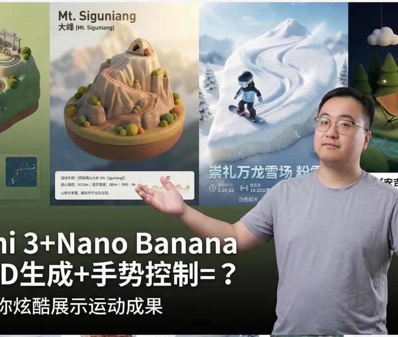 藏师傅的户外运动成果展示