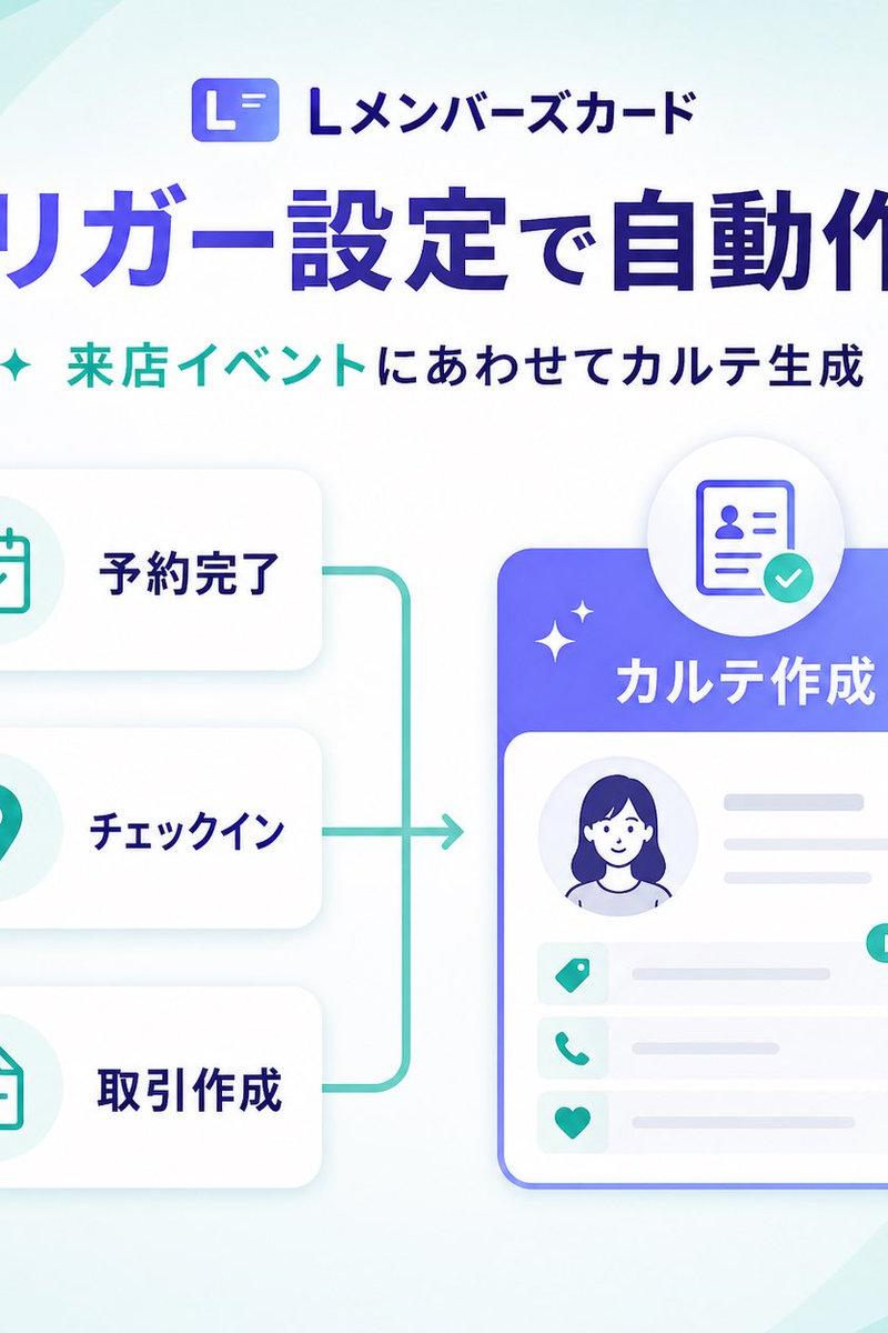 日本 SaaS 触发器自动化横幅