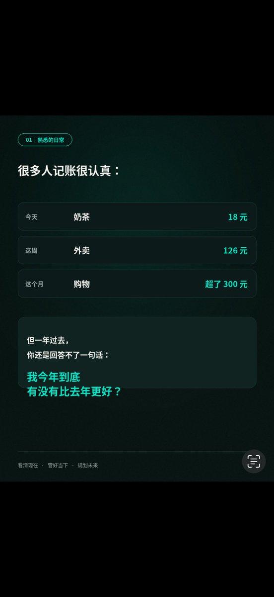 图 3 的提示词：请只生成无文字背景图，保留深绿色渐变、玻璃拟态卡片、科技金融质感，但所有文字区域留空，