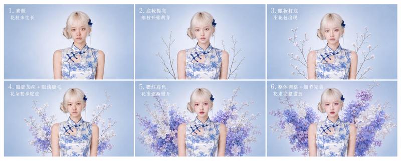 提示词：👇 生成一张 6 步流程图，主题为「旗袍花卉妆造生成过程」。每个小图保持 16:9，排版干净统一。