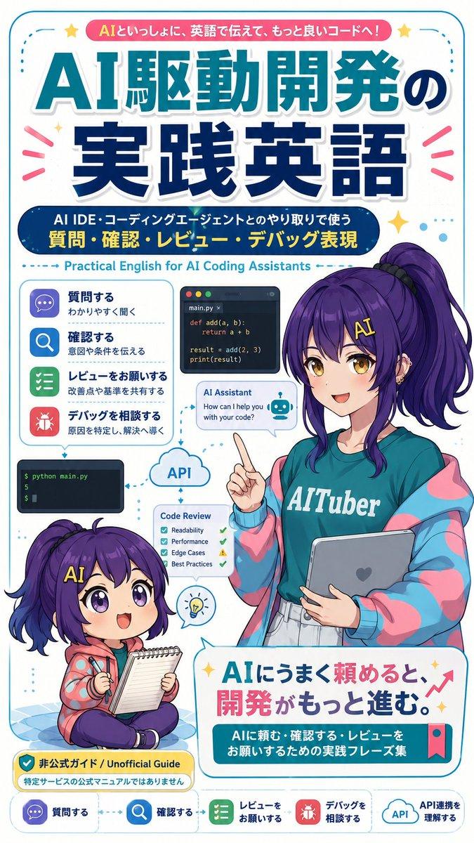 AI 编程英语学习海报