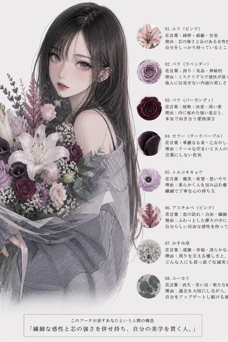 动漫花卉人格海报