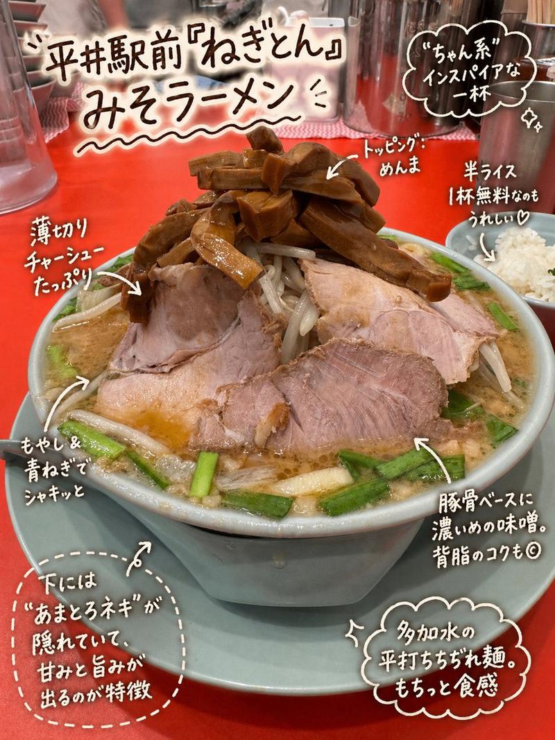 日式味噌拉面标注照片