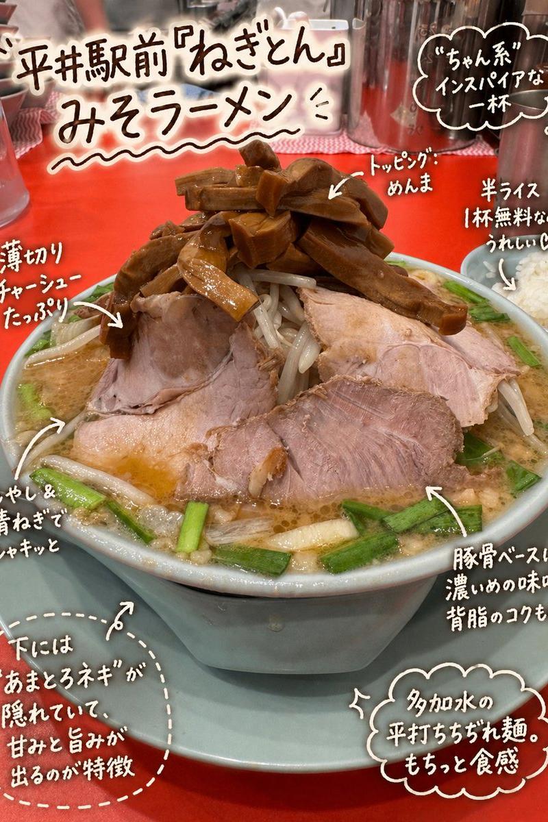 日式味噌拉面标注照片
