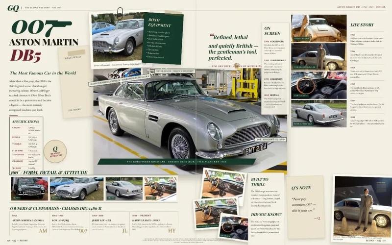 复古 Aston Martin DB5 杂志内页设计