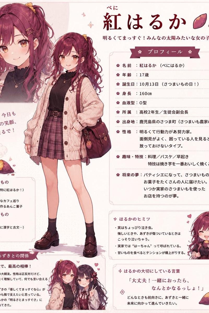 Beni Haruka 动漫角色设定集