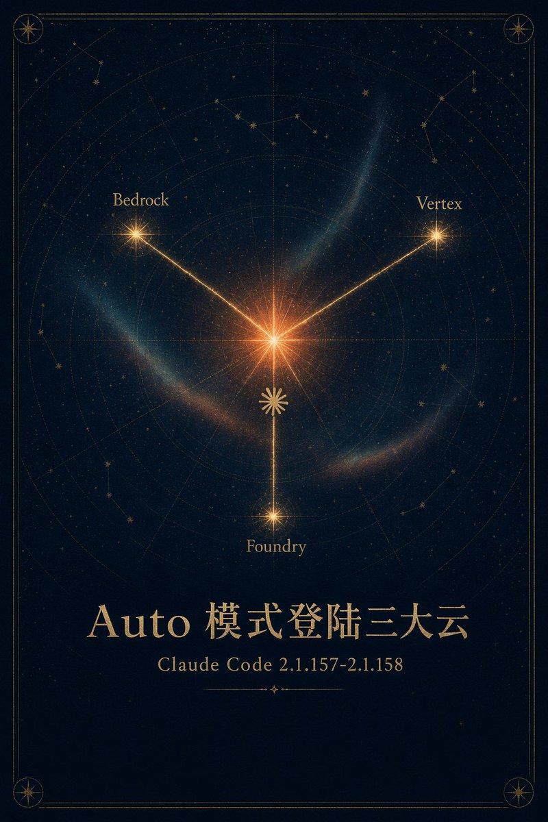 Celestial Cloud Launch 海报