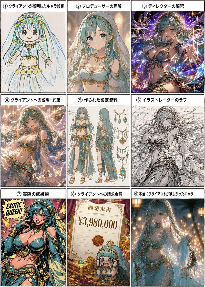 九宫格角色制作梗图