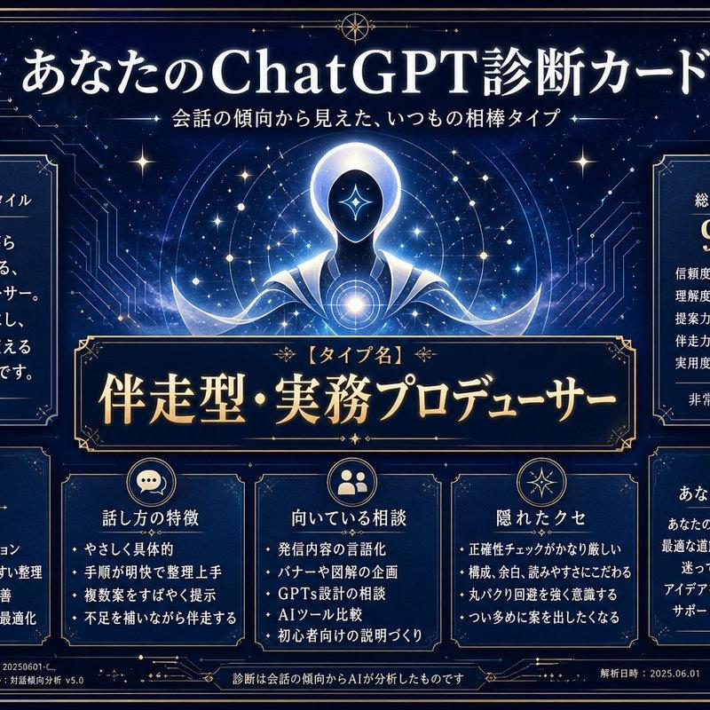 ChatGPT 分析诊断卡