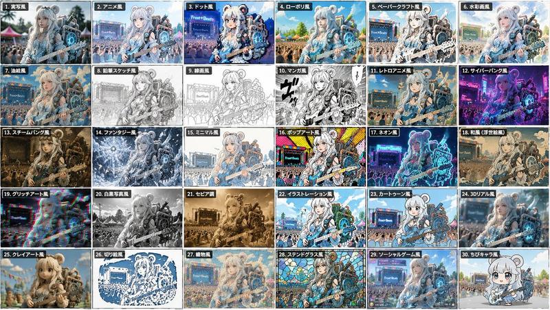 30 种风格 Q 版吉他手对比图