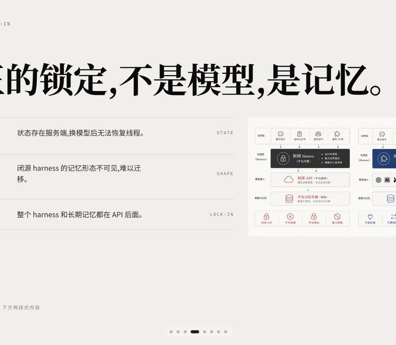 极简 AI 锁定对比 Slides