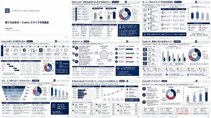 日文 Codex 研讨会 Slides 概览网格
