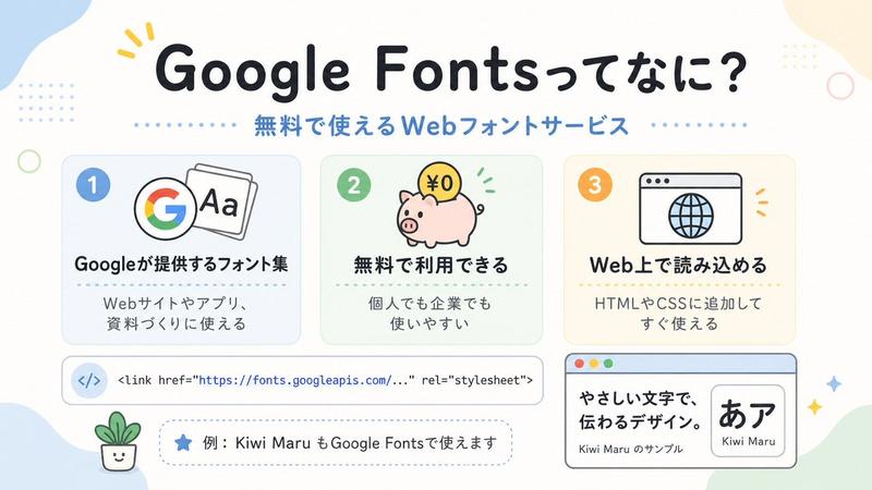 可爱的 Google Fonts 日语信息图