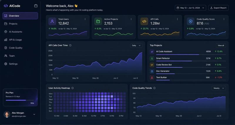 深色 AI 编程仪表盘 UI