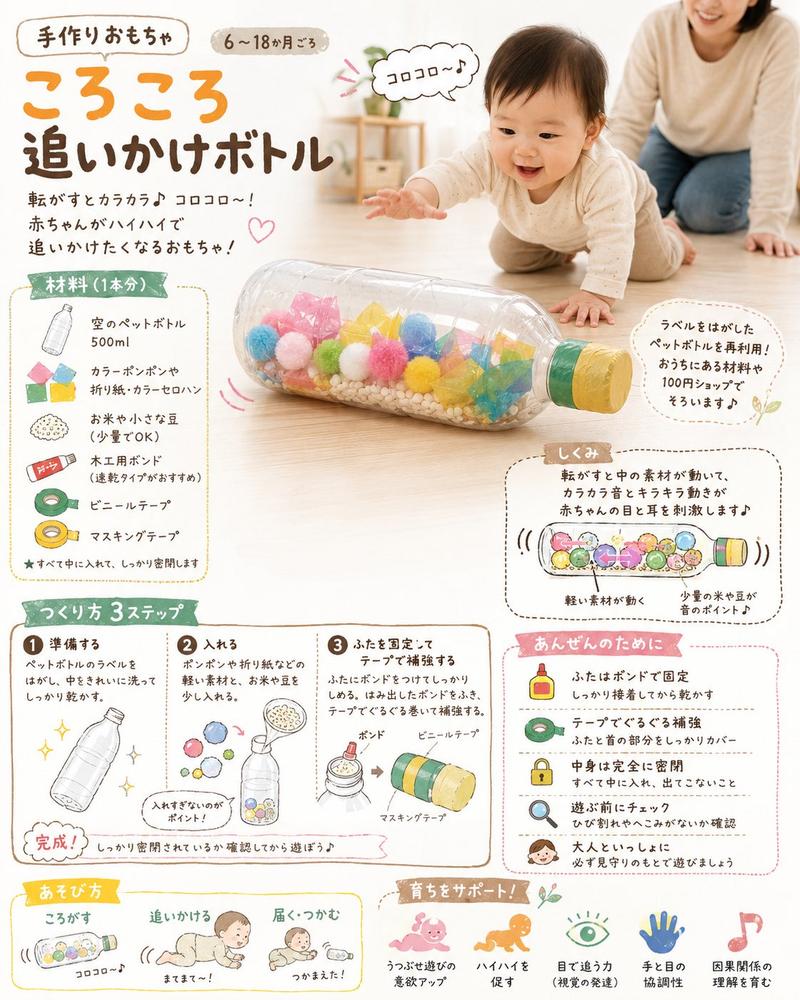 DIY Baby Toy Concept Sheets