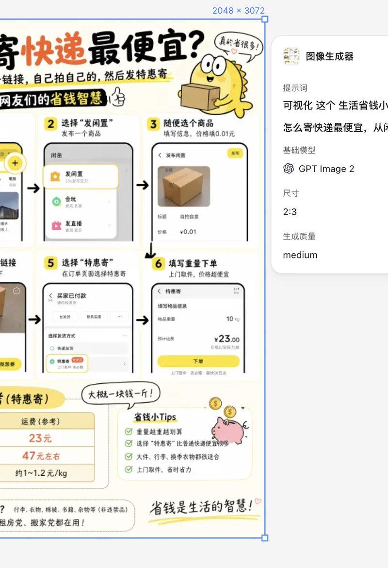 生活小妙招可视化