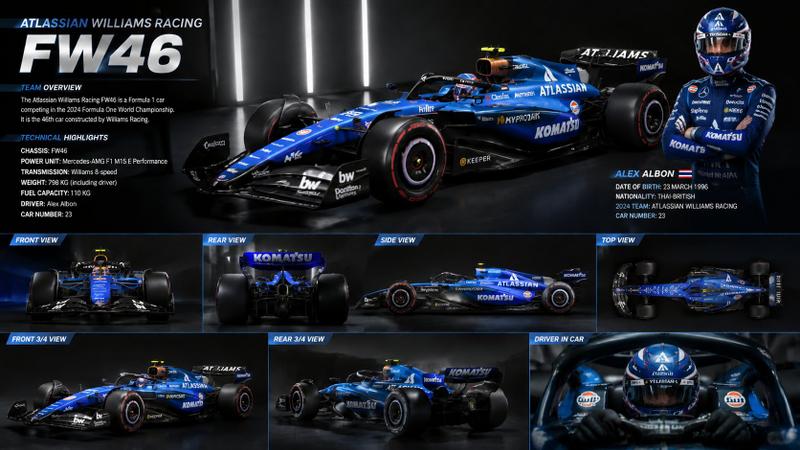 F1 赛车技术设计图