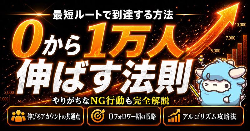 火热的日本风格增长缩略图
