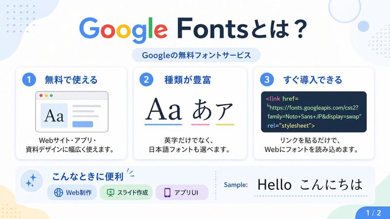 Google Fonts 日语信息图
