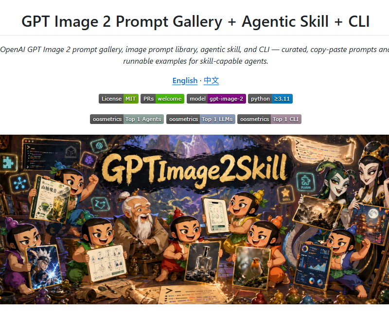 GPT Image 2 Prompt Gallery README