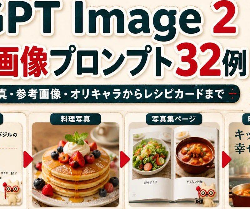 GPT Image 2 烹饪提示词横幅
